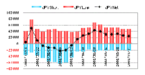 graph1