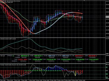 GBPJPY_EMACross2.JPG