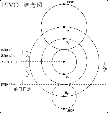 pivottech.gif